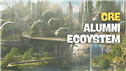 Group Banner Picture