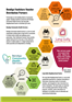 BFS-Distribution-Partners-1-1746497220278.png