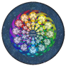 Group Profile Picture