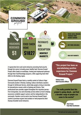 Common-Ground-Project-Impact-1748828381590.jpg